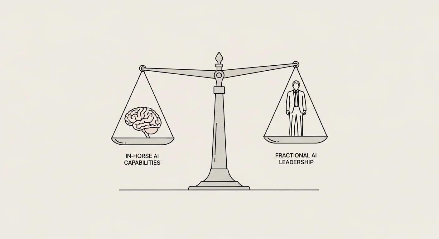 Fractional AI Leadership: When to Build In-House vs. Outsource for Maximum Impact